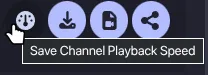 Per-channel speed indicator
