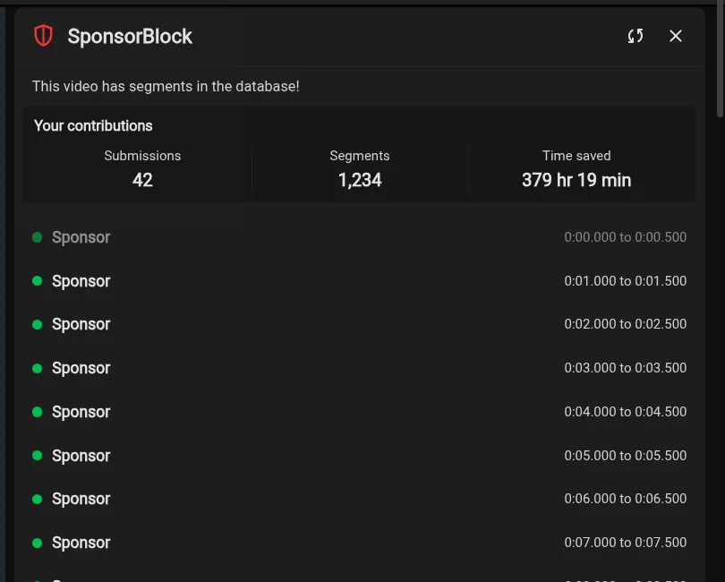 SponsorBlock contribution statistics