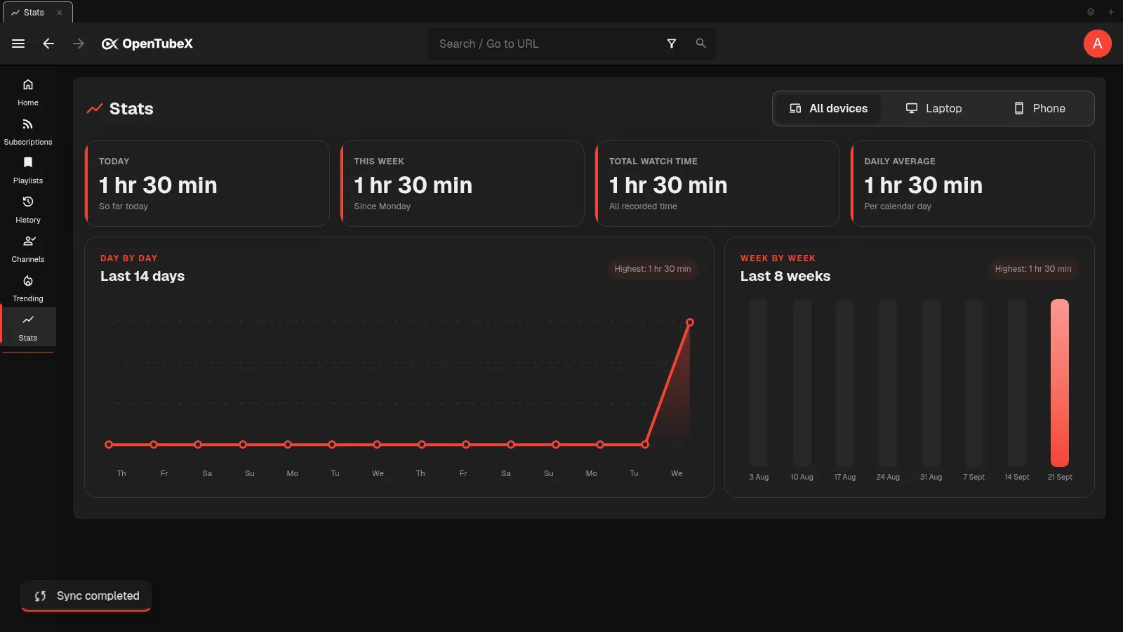 Statistics with a device switcher
